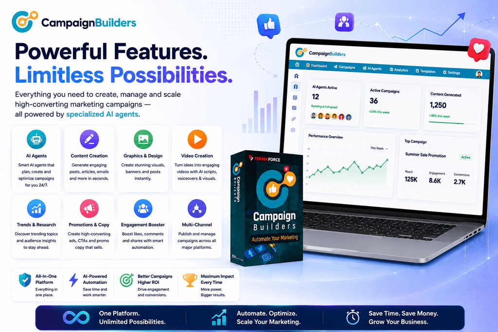 CampaignBuilders features showcasing AI-powered agents, content creation, graphics design, video creation, trend research, marketing automation and multi-channel campaigns